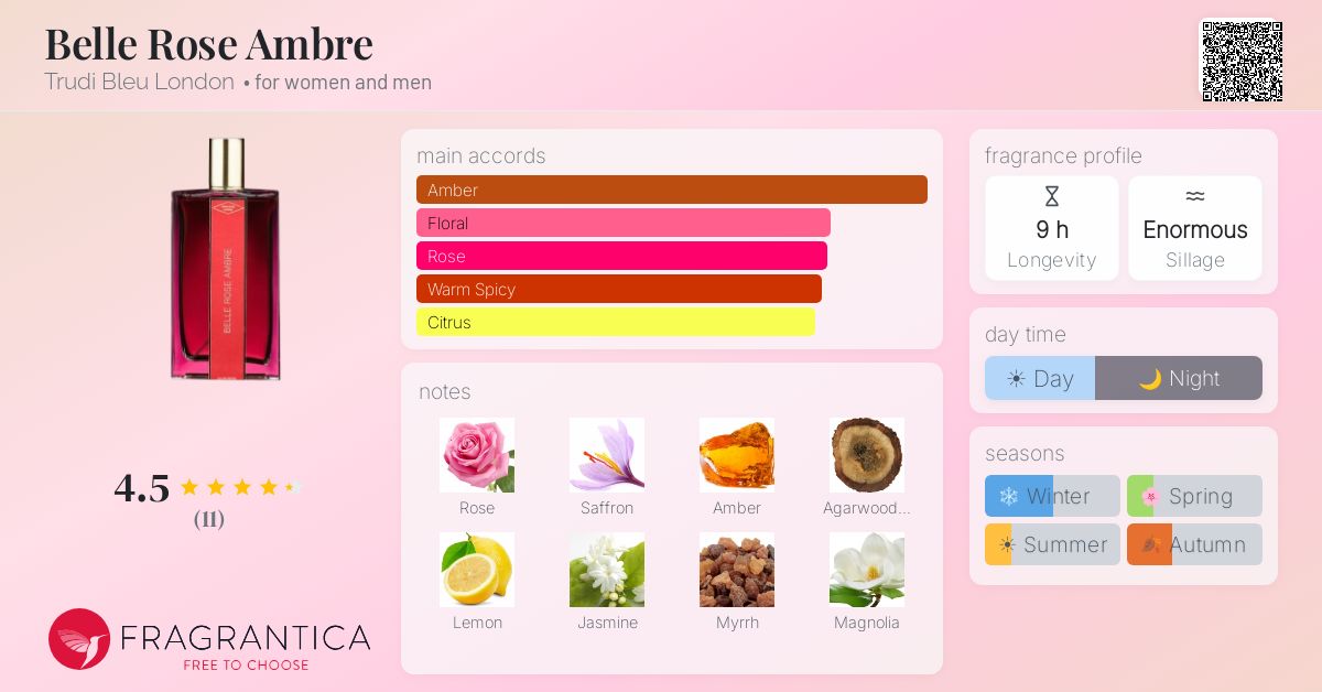 Fragrantica image 4