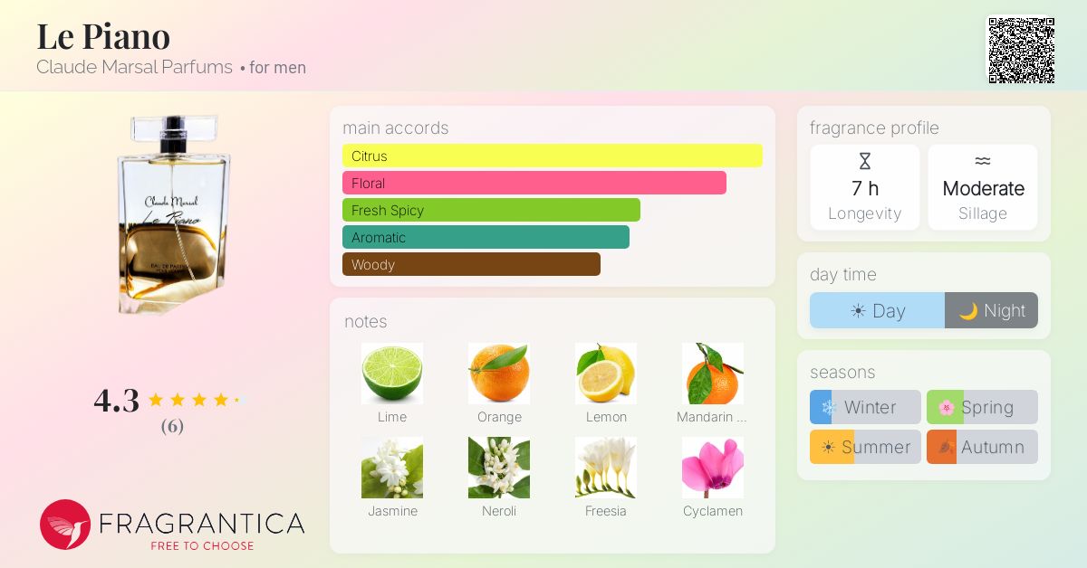 Fragrantica image 4