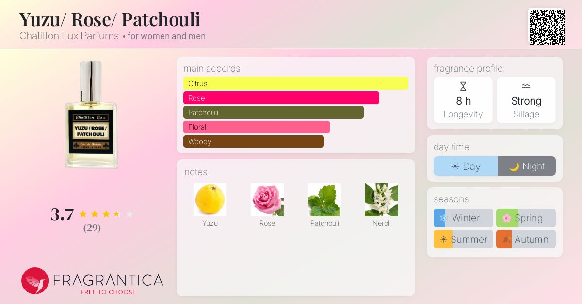 Fragrantica image 4