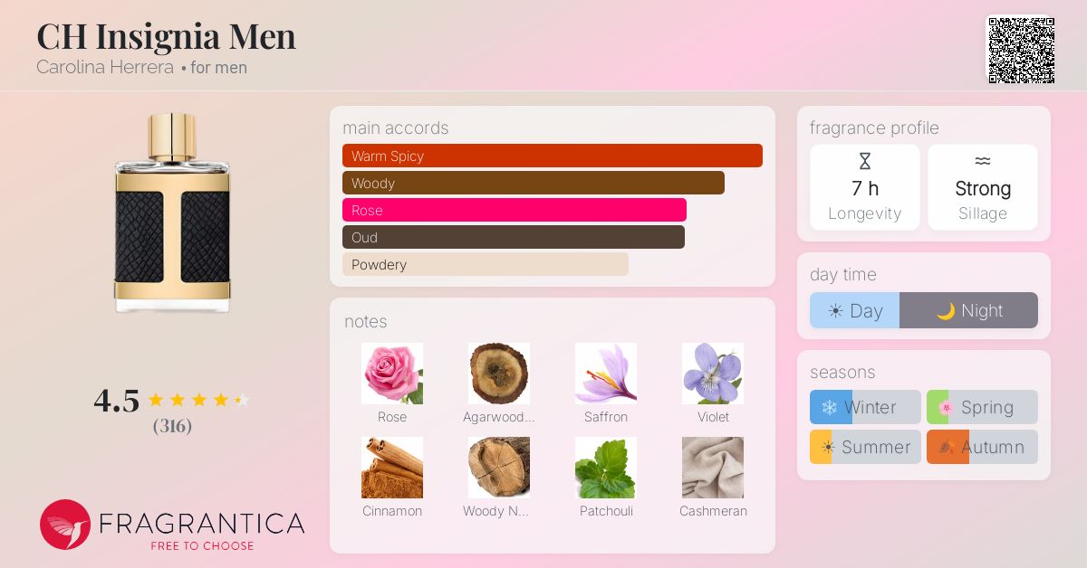 Fragrantica image 4