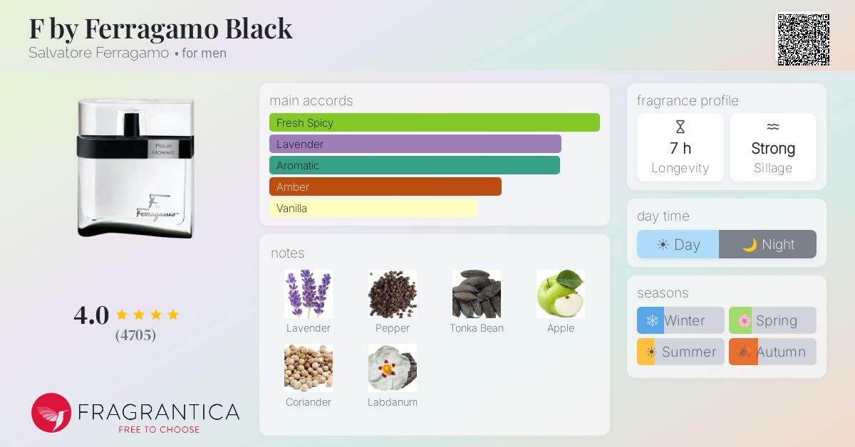 Fragrantica image 4