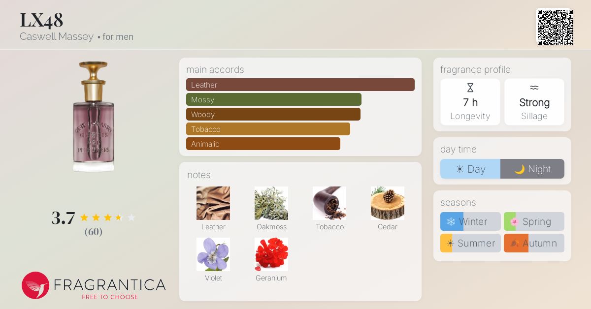 Fragrantica image 4
