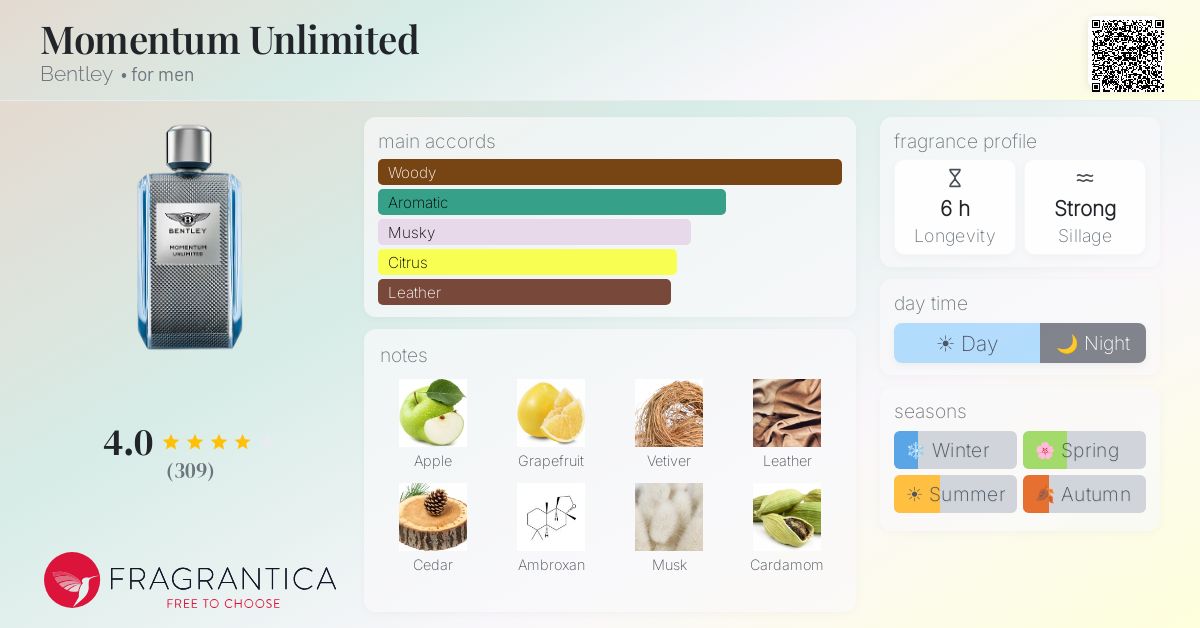 Fragrantica image 4