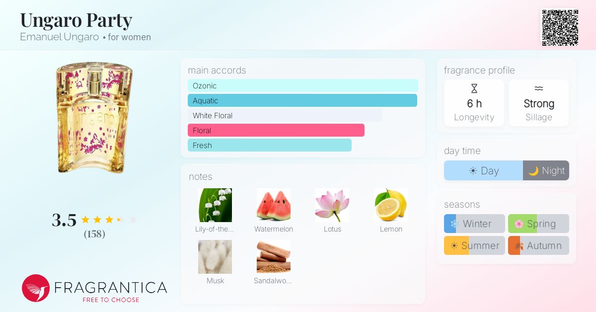 Fragrantica image 4