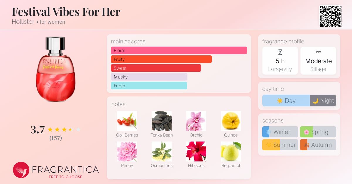 Festival Vibes For Her Hollister perfume a fragrance for women 2018