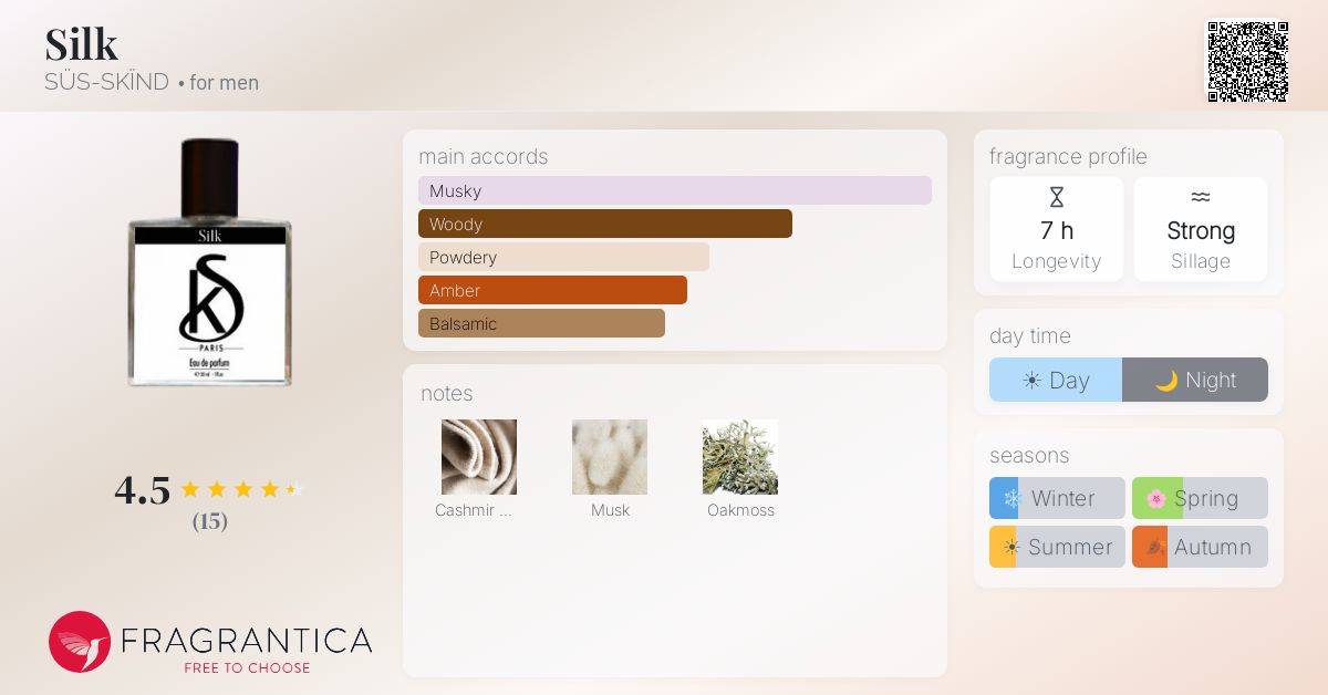 Fragrantica image 4