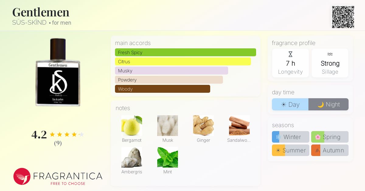 Fragrantica image 4
