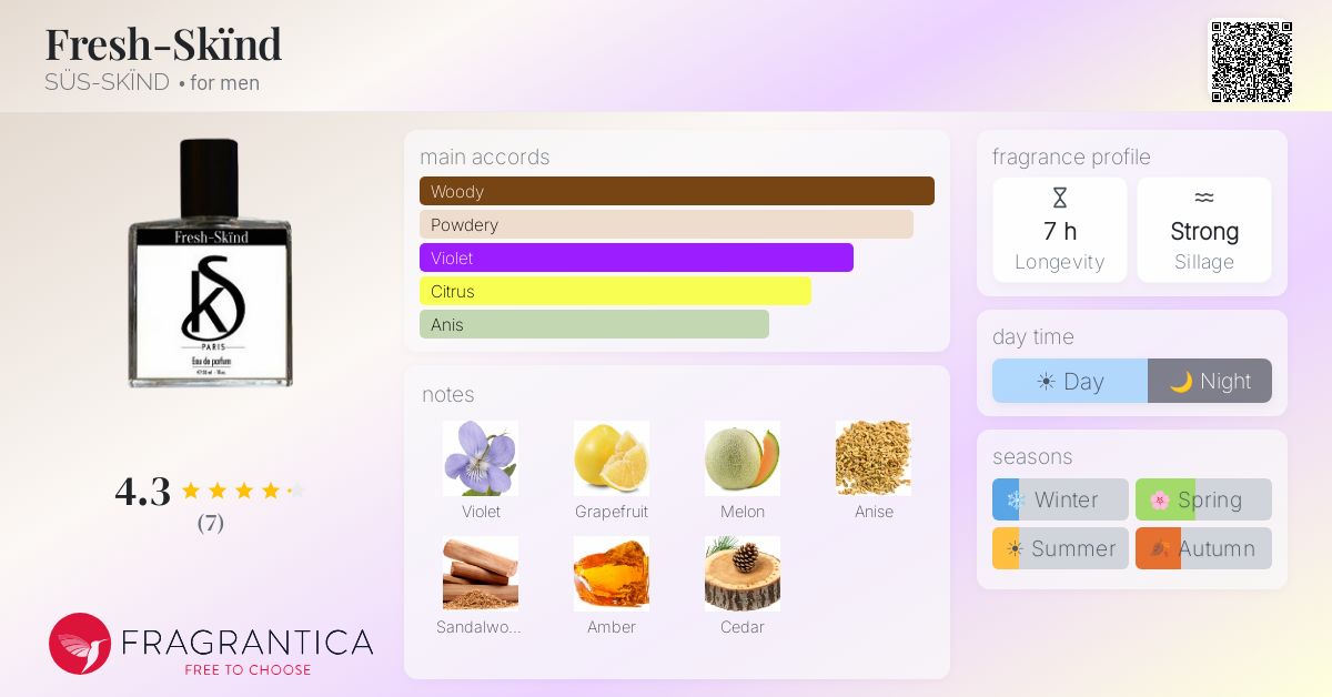 Fragrantica image 4