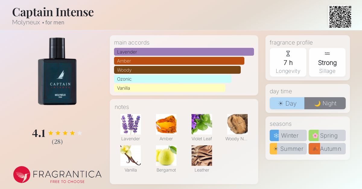 Fragrantica image 4