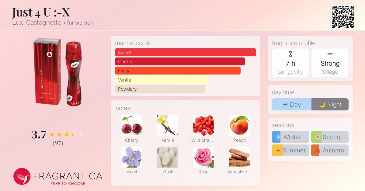 Fragrantica image 4