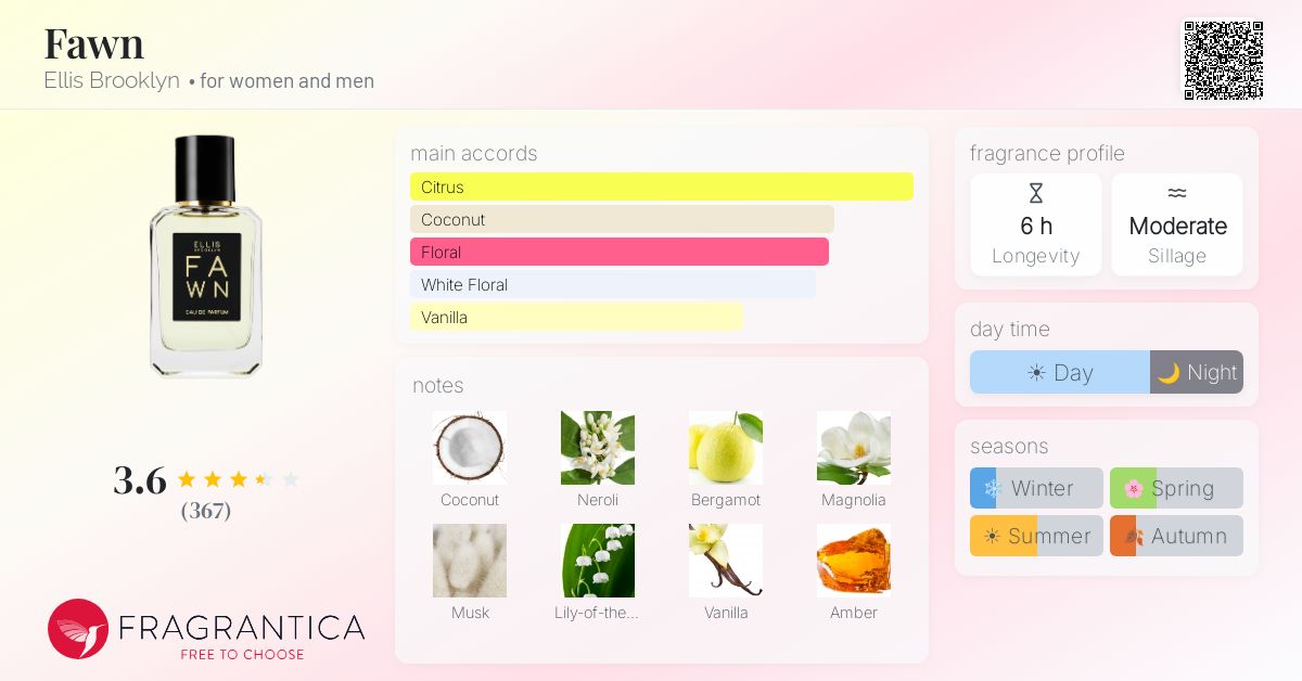 Fragrantica image 4