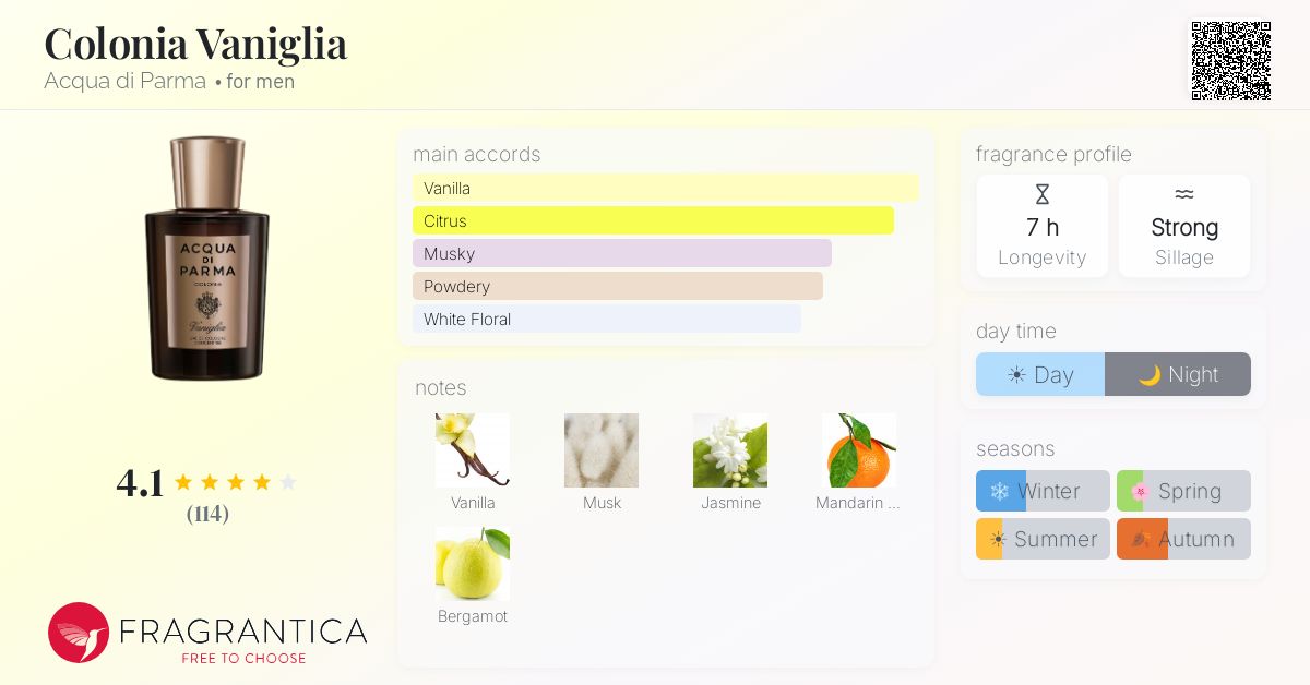 Fragrantica image 4