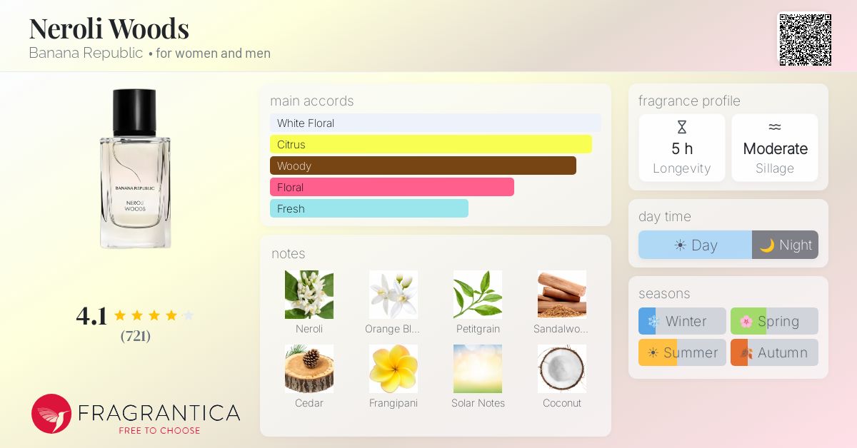 Fragrantica image 4