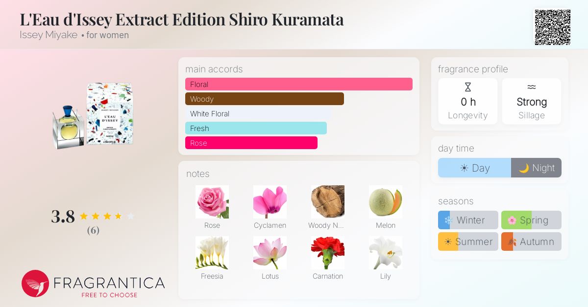 L'Eau d'Issey Extract Edition Shiro Kuramata Issey Miyake perfume