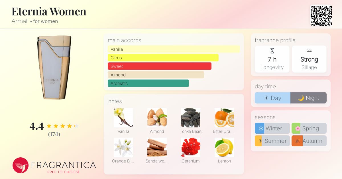 Fragrantica image 4
