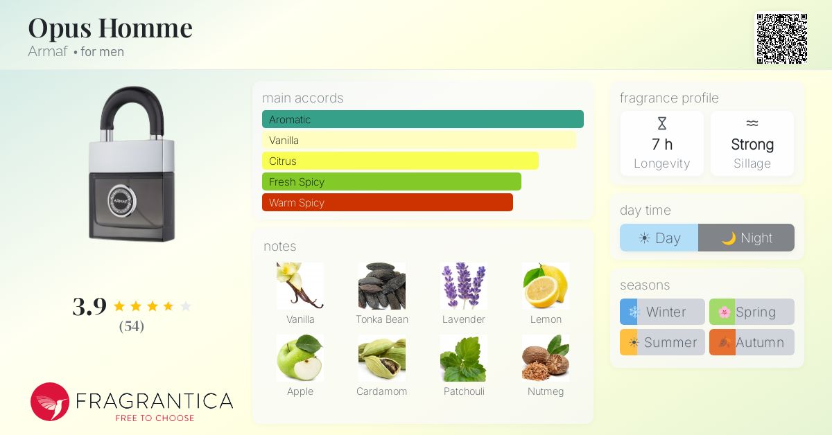 Fragrantica image 4