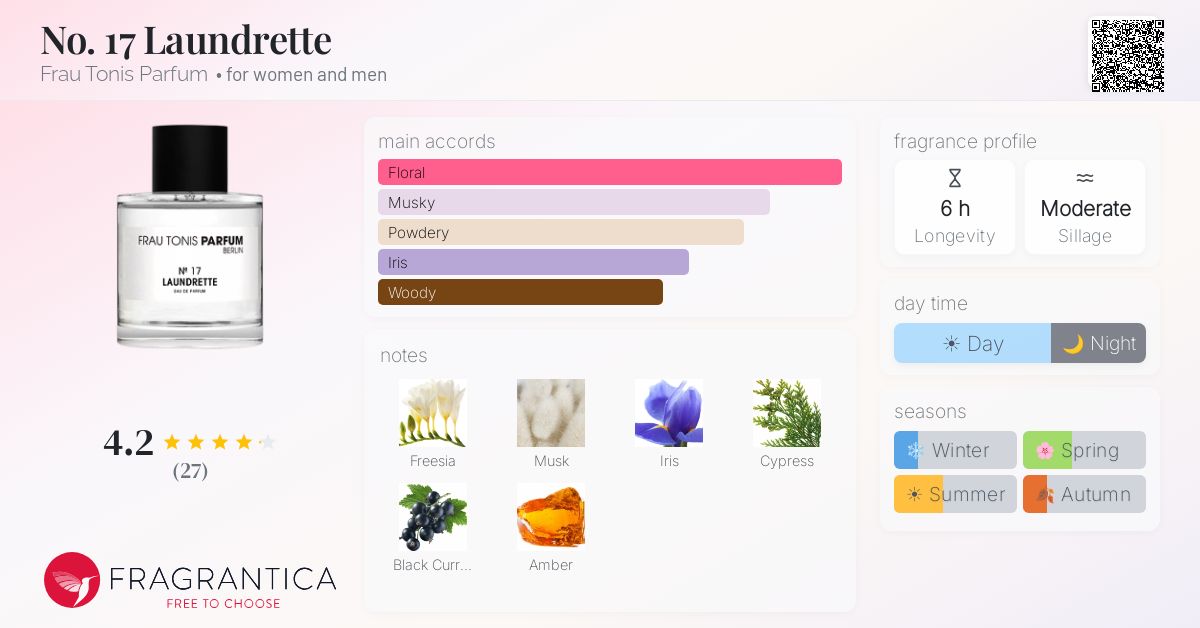 Fragrantica image 4