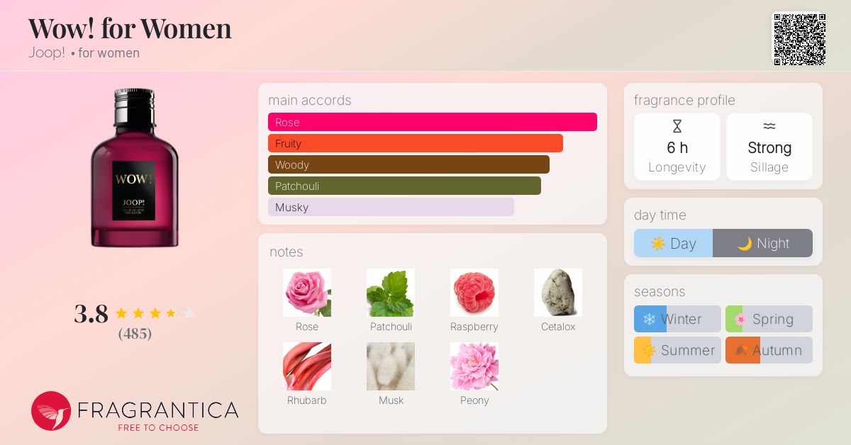 Wow! for Women Joop! perfume a fragrance for women 2018