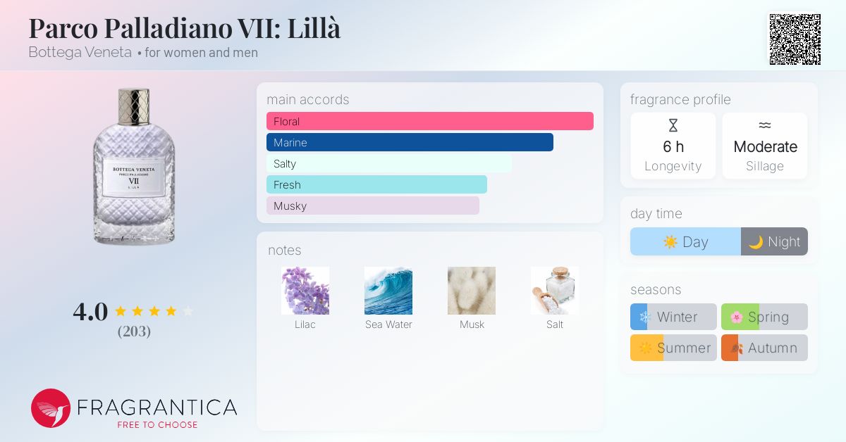 Parco Palladiano VII: Lillà Bottega Veneta perfume - a