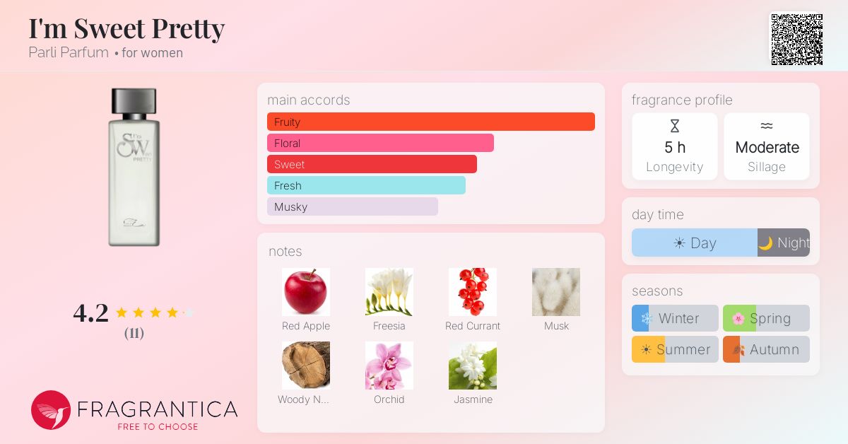 Fragrantica image 4
