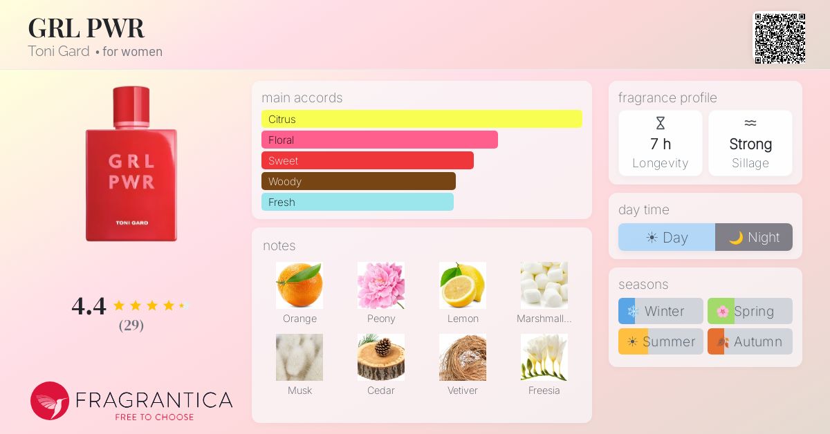 Fragrantica image 4
