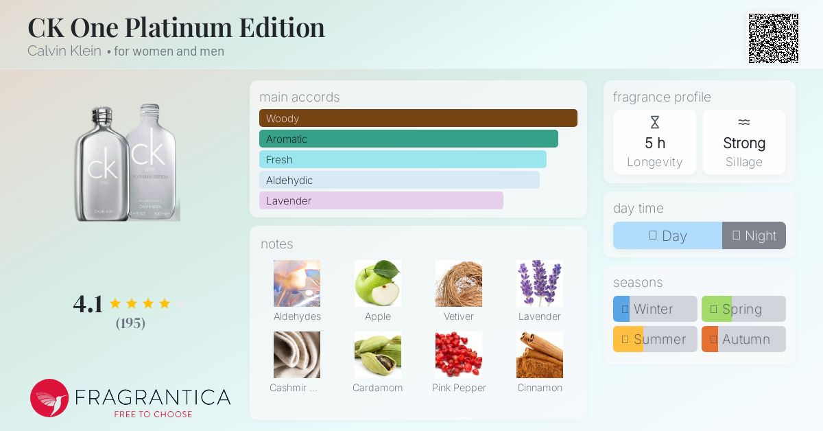 はなページ CKD 直動式2ポート電磁弁(マルチフィット[[R中]]) ( FFB-5115AXP3C6-