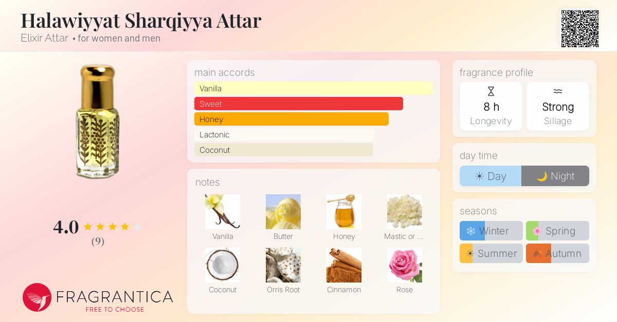 Fragrantica image 4