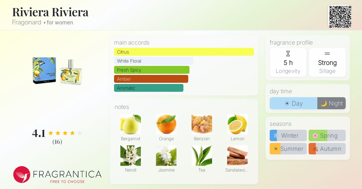 Fragrantica image 4