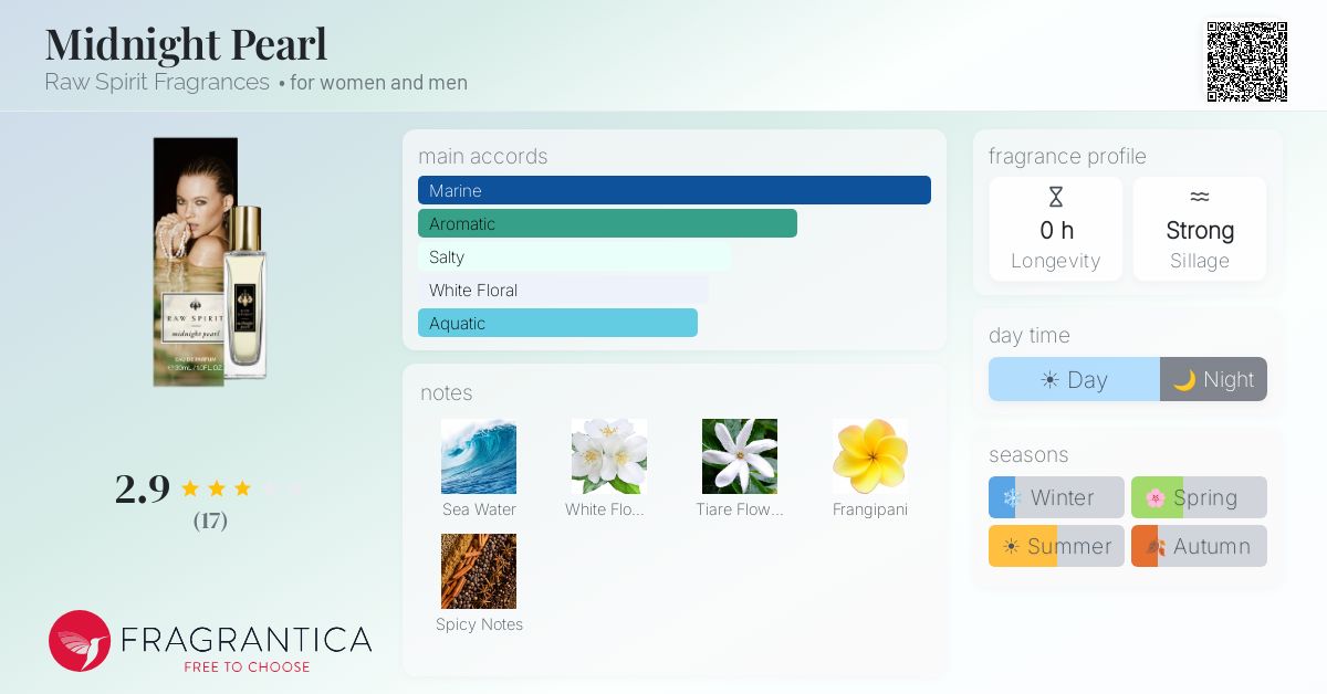 Fragrantica image 4