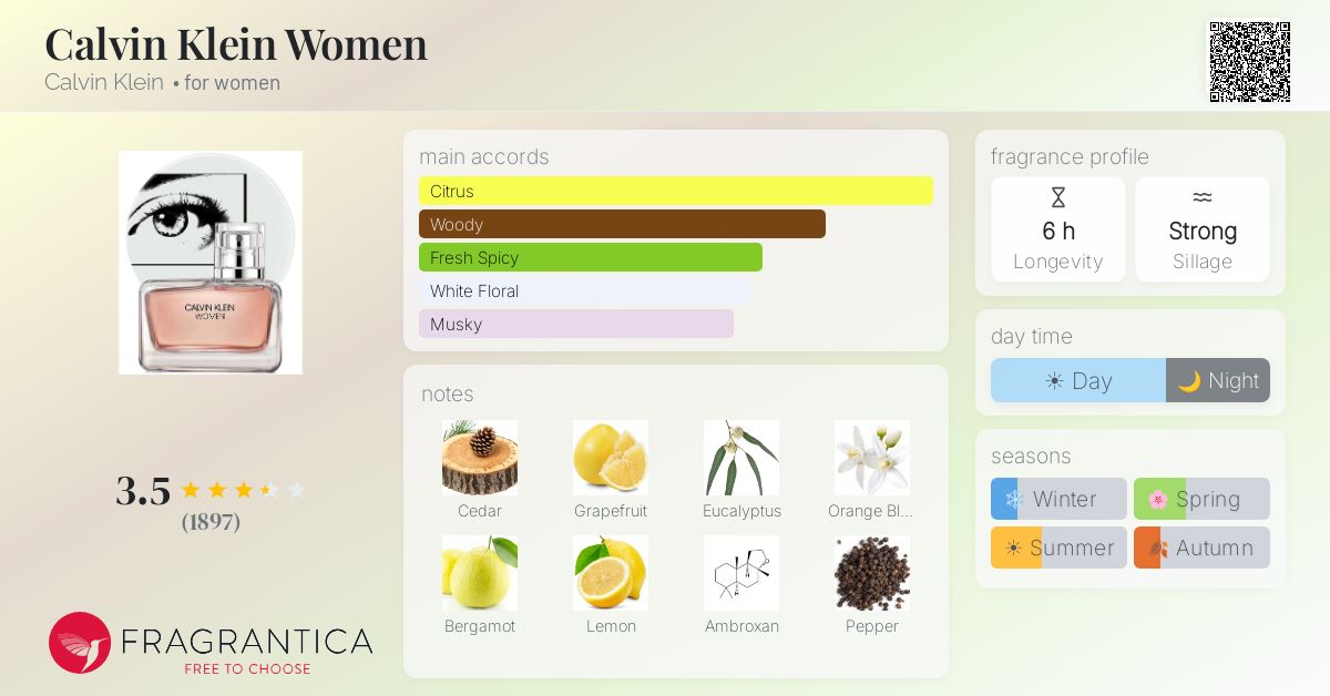 Fragrantica image 4