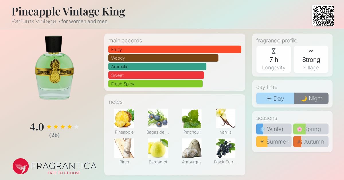 Fragrantica image 4