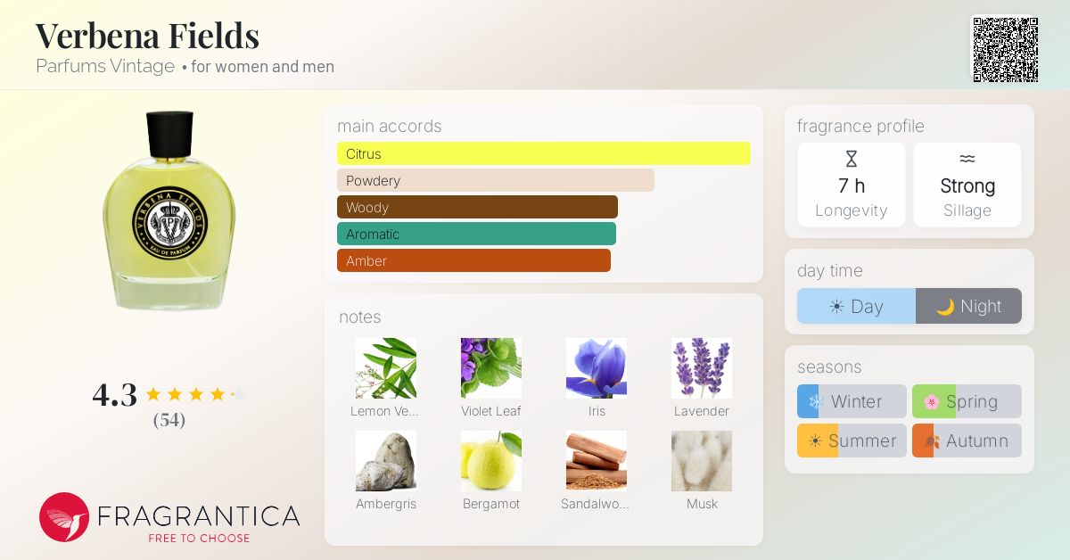 Fragrantica image 4