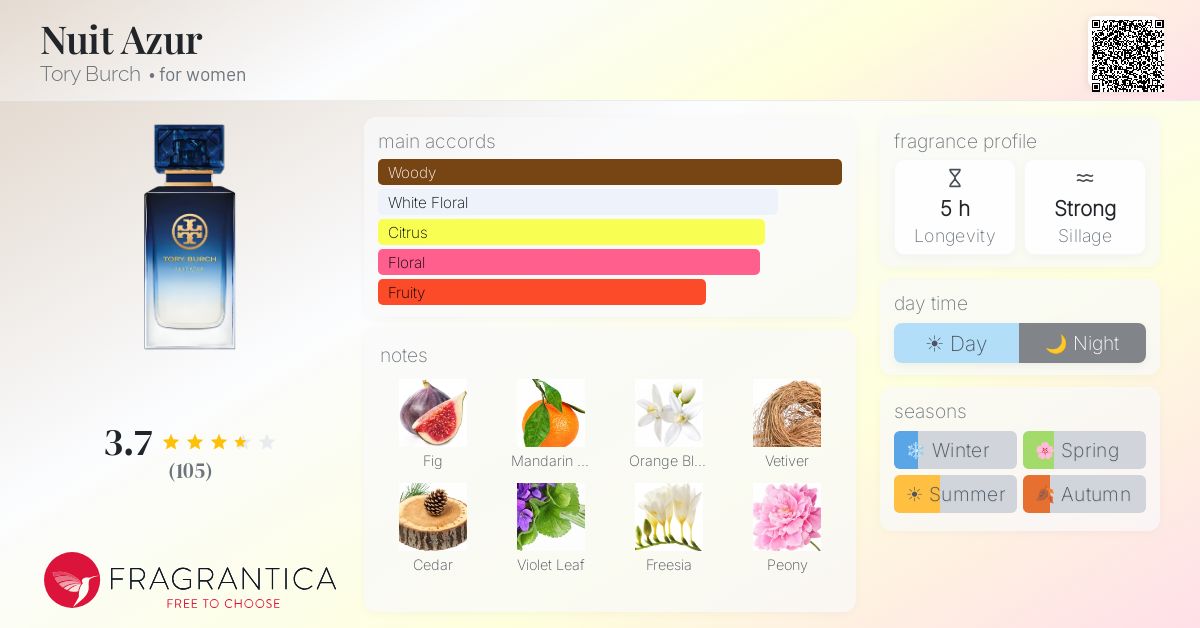 Fragrantica image 4
