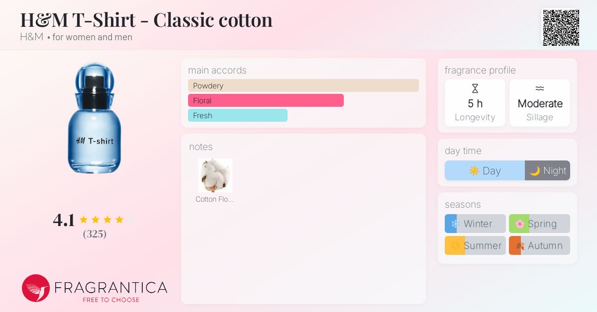 H&M T-Shirt Classic cotton H&M perfume a