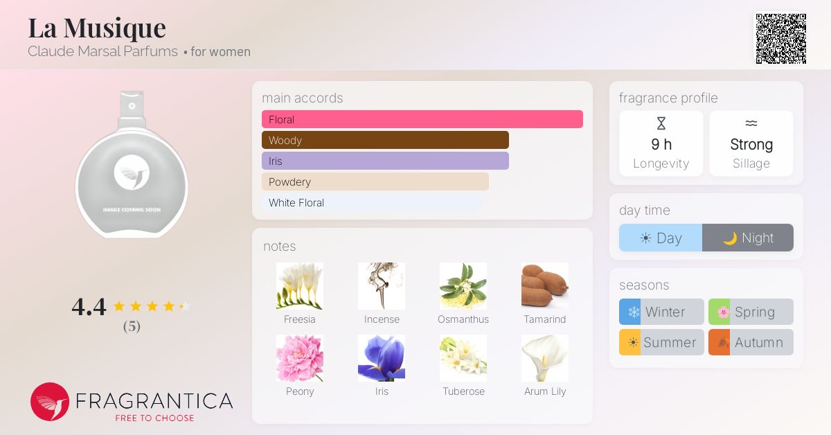 Fragrantica image 4