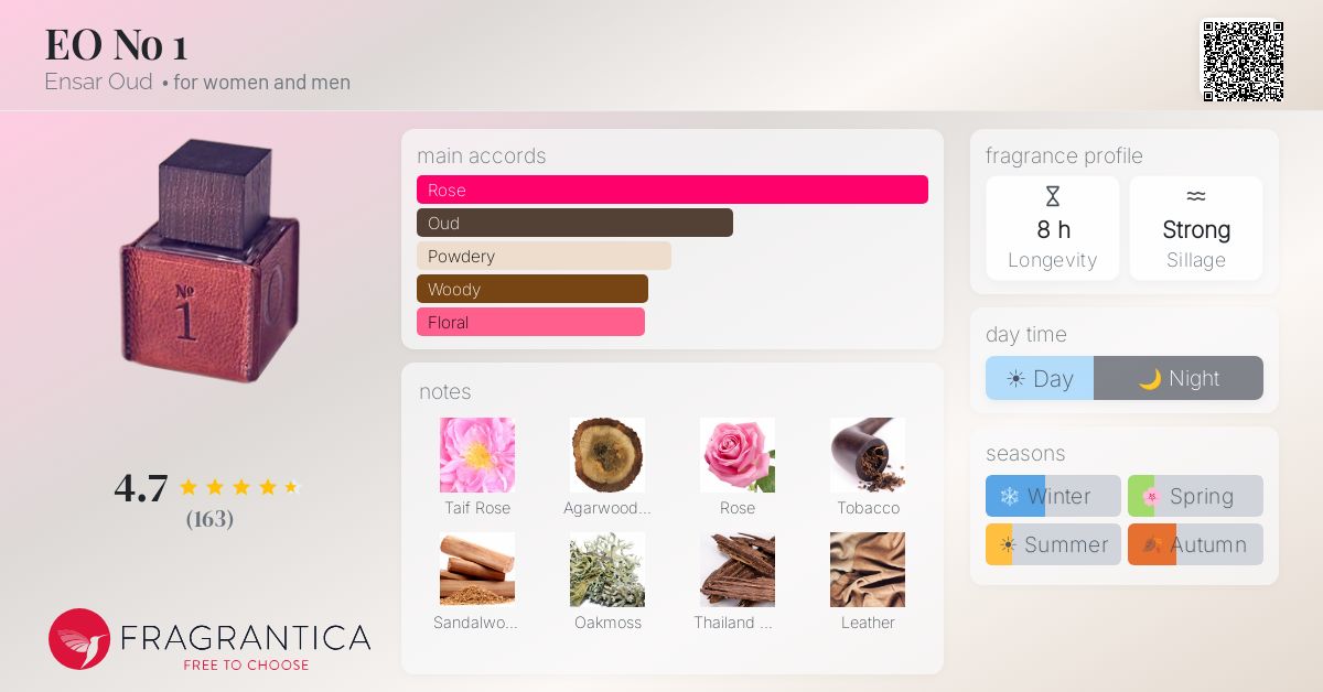 Fragrantica image 4