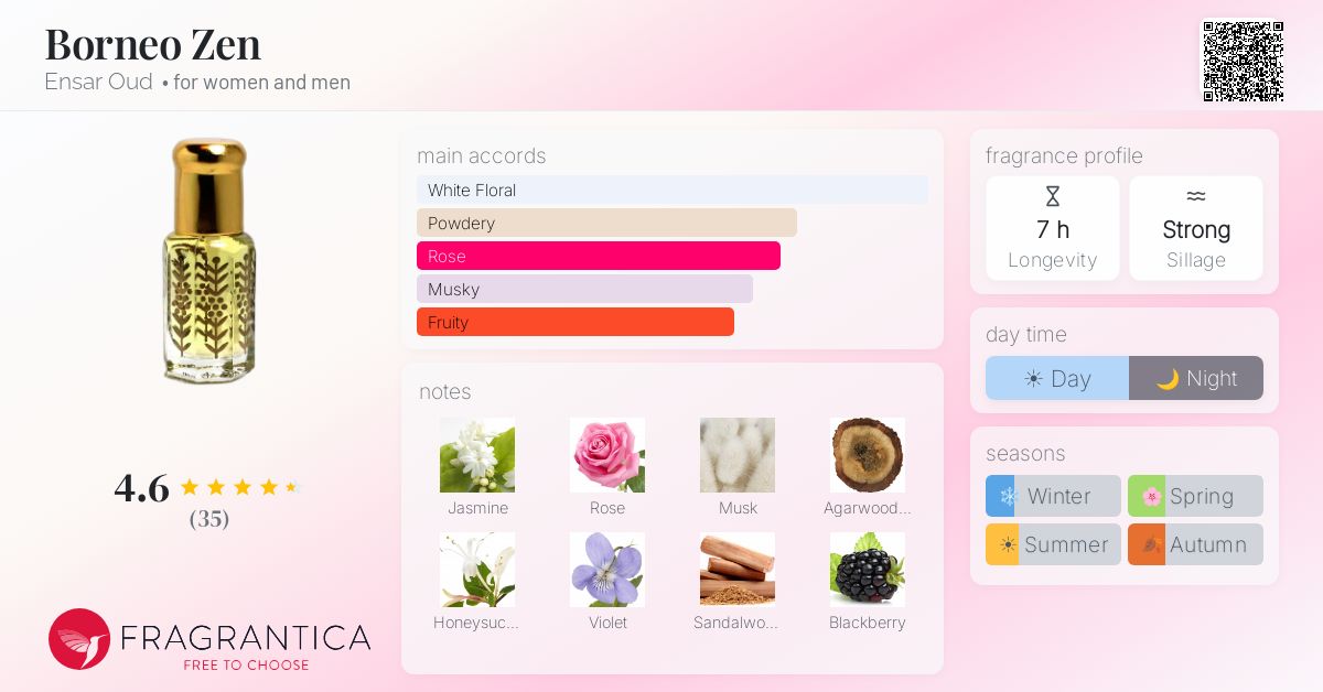 Fragrantica image 4