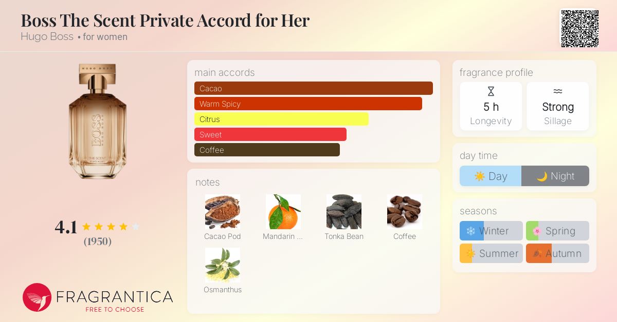 香水(女性用) Hugo Boss The Scent Private Accord Hugo Boss The Scent Private Accord Woman EDP 100ml 2018 for