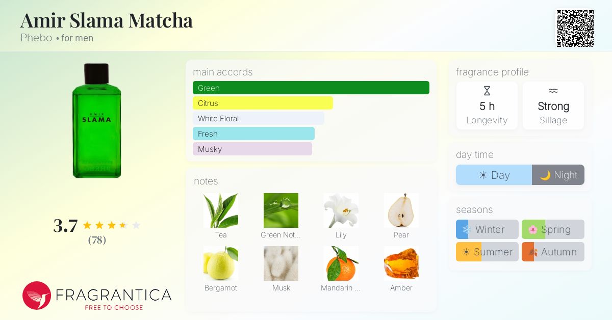 Fragrantica image 4
