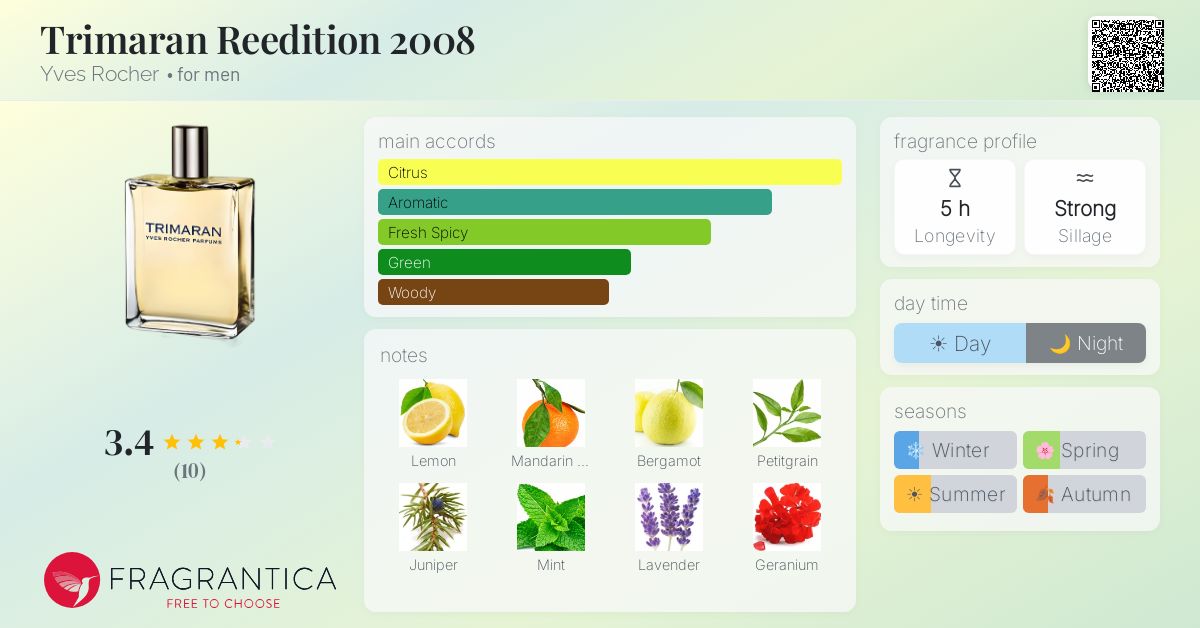 Fragrantica image 4