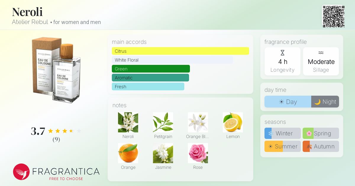 Fragrantica image 4