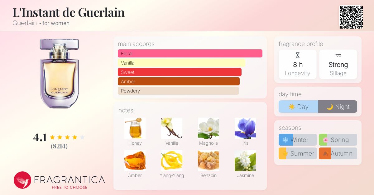 L'Instant de Guerlain Guerlain perfume - a