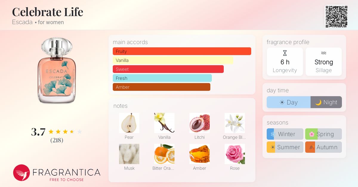 Fragrantica image 4
