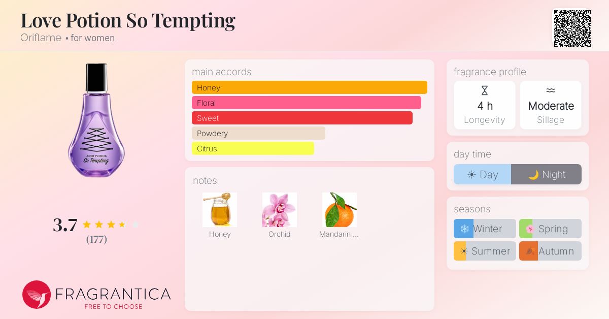 Fragrantica image 4
