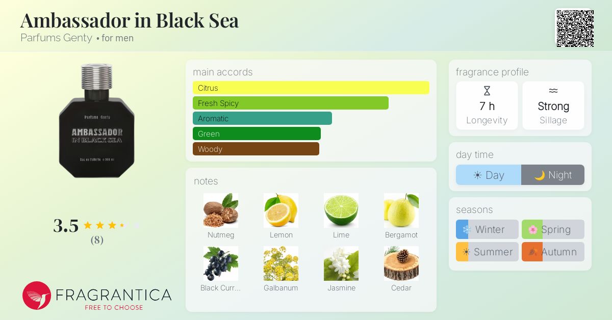 Fragrantica image 4