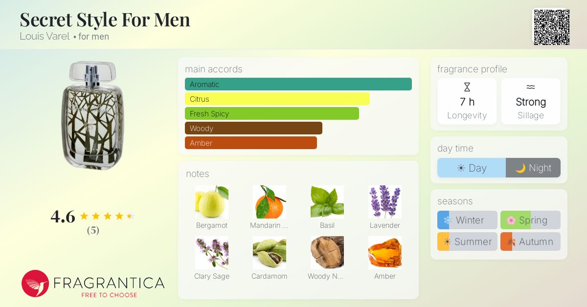 Fragrantica image 4