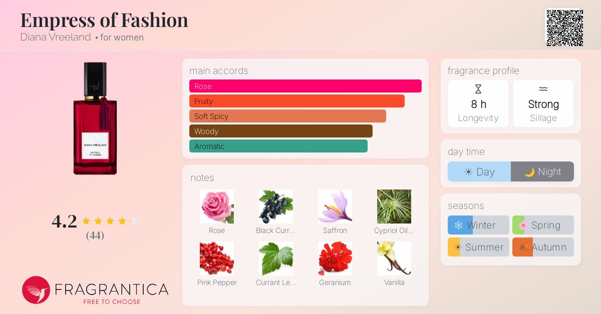 Fragrantica image 4