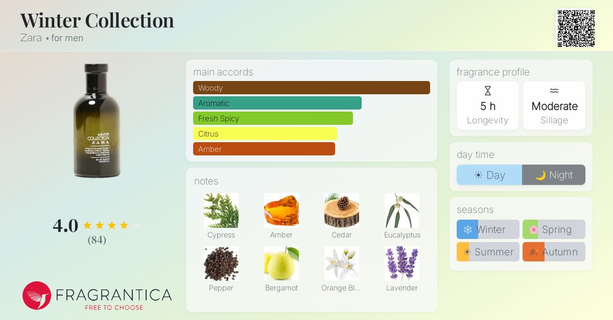 Fragrantica image 4