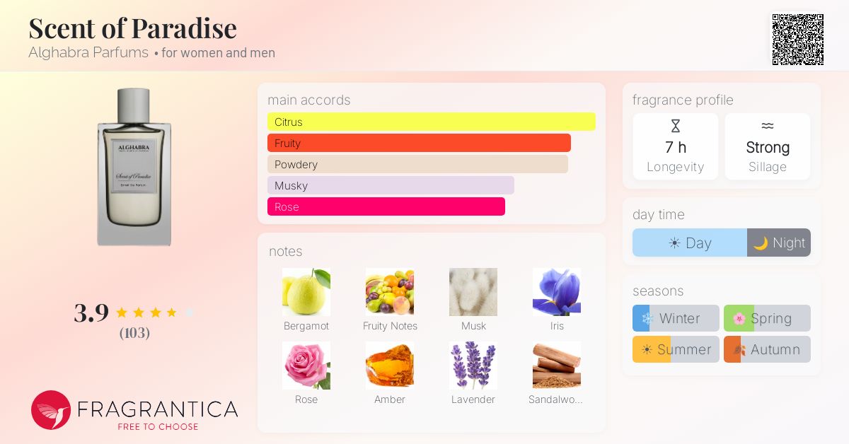 Fragrantica image 4