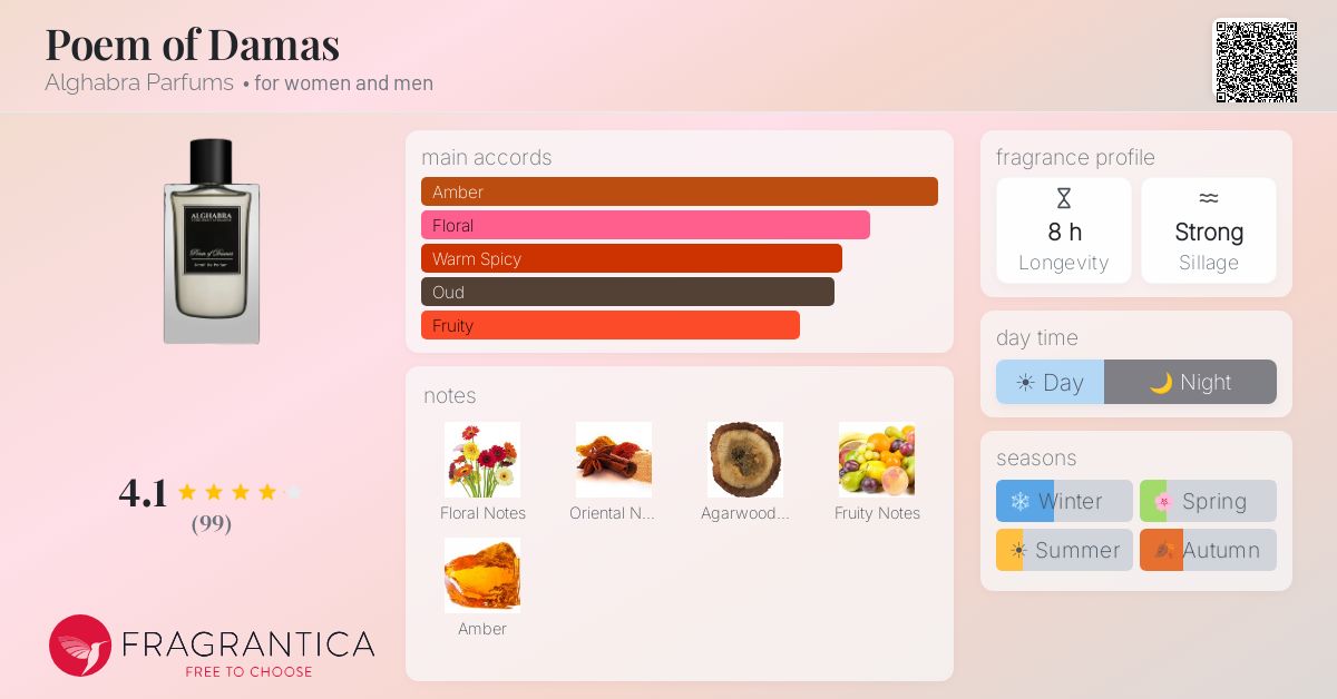 Fragrantica image 4